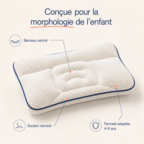 Flexoriom Kids™ — Oreiller ergonomique enfant