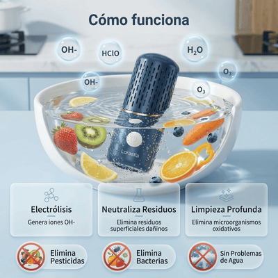 Purova™ — Lavar con agua no es suficiente. Elimina el 99% de los pesticidas en 10 minutos.