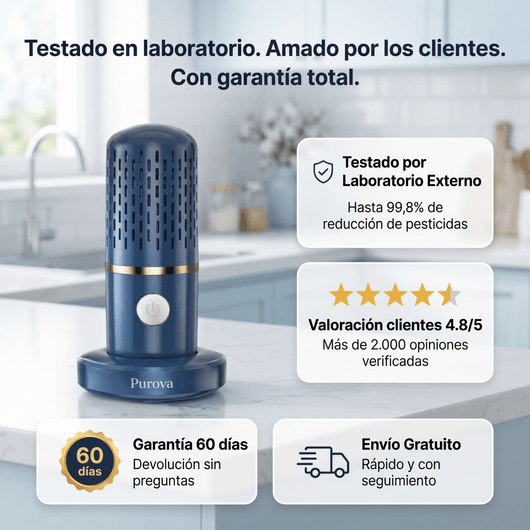 Purova™ — Lavar con agua no es suficiente. Elimina el 99% de los pesticidas en 10 minutos.