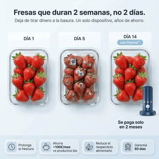 Purova™ — Lavar con agua no es suficiente. Elimina el 99% de los pesticidas en 10 minutos.
