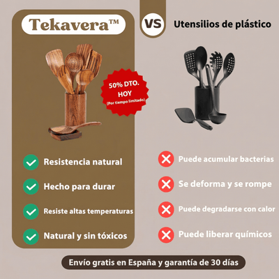 TekaVera™ — Set de Utensilios de Cocina en Madera de Teca 100% Natural