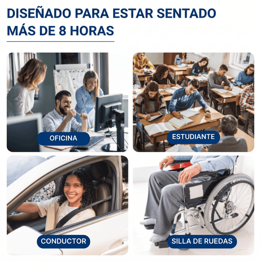 Cojín de Gel Ergonómico - Hecho™