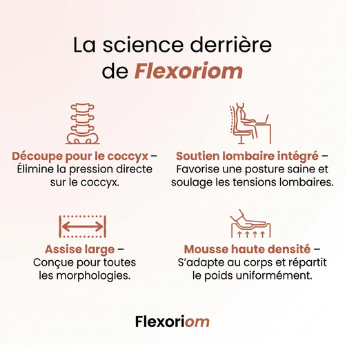 Coussin Orthopédique Flexoriom — Conduisez sans douleur, arrivez sans fatigue