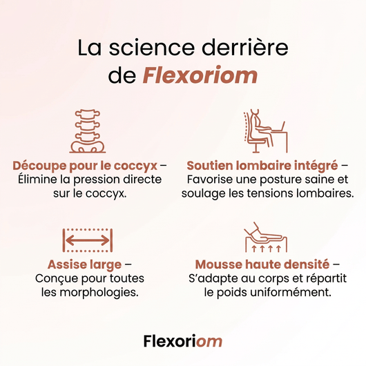 Coussin Orthopédique Flexoriom — Conduisez sans douleur, arrivez sans fatigue