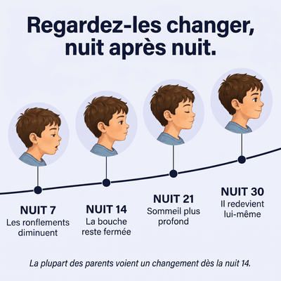 Flexoriom Kids – Oreiller Posture Enfant