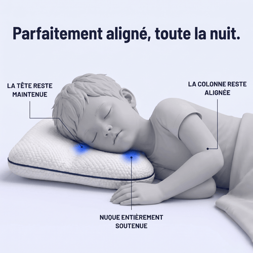 Flexoriom Kids – Oreiller Posture Enfant
