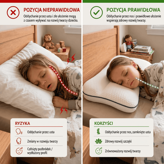 Flexoriom Kids – Poduszka Korekcyjna dla Dzieci