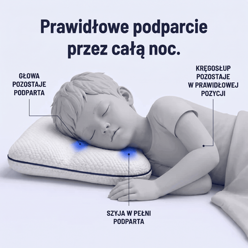 Flexoriom Kids – Poduszka Korekcyjna dla Dzieci