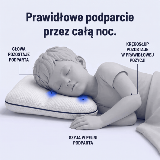 Flexoriom Kids – Poduszka Korekcyjna dla Dzieci