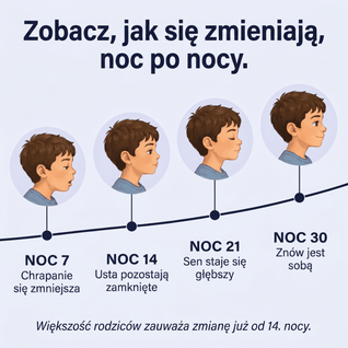 Flexoriom Kids – Korekcyjna Poduszka dla Dzieci