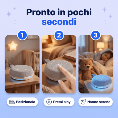 Flexoriom Kids – Aide votre enfant à s'endormir plus tôt